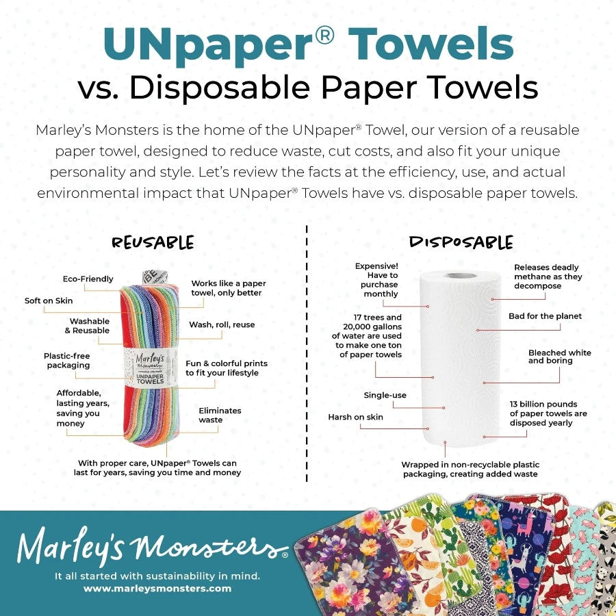 Unpaper Towel - Organic Cotton - Natural Color - 12-Pack Roll - Off the Bottle Refill Shop